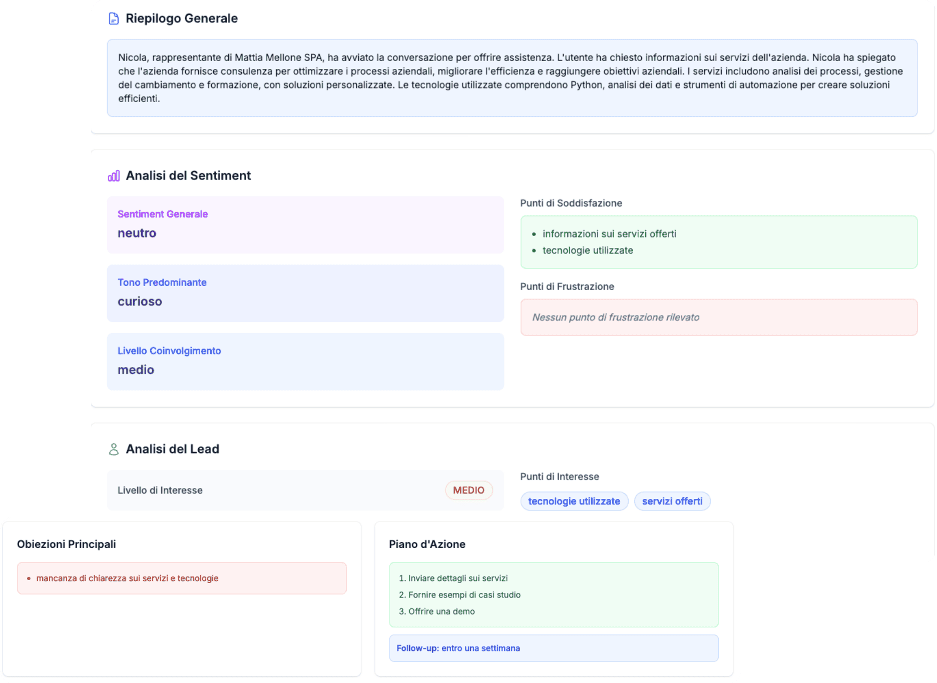Performance Sales, senza compromessi